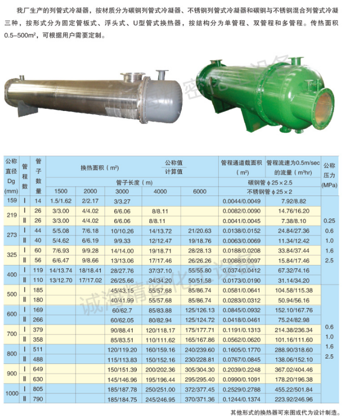 石墨改性聚丙烯列管冷凝器